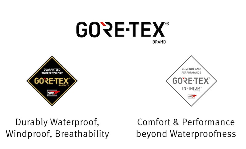News – W. L. Gore & Associates (Gore):  Neu – GORE-TEX® INFINIUM™ für Urban-Outdoorer und Lifestyle-Kunden