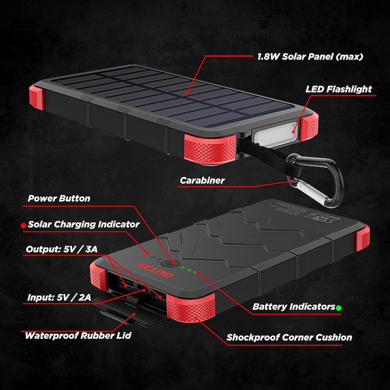 Testbericht – OUTXE Savage Solar Charger & 2-in-1 Waterproof Camping Lantern: Energie frei - wasserdichte Outdoor-Gadgets von Solar-Akku bis LED-Lampe