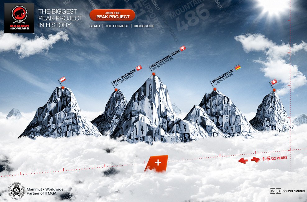 Mammut Sports Group – Peak Project: The Biggest Peak Project in History – 150 Teams und 150 Gipfel