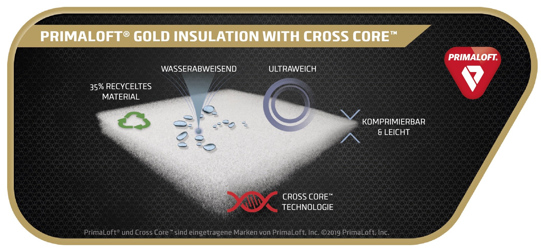 News - PrimaLoft® Cross Core™: PrimaLoft® kombiniert bewährte Technologien für noch bessere Isolationswerte