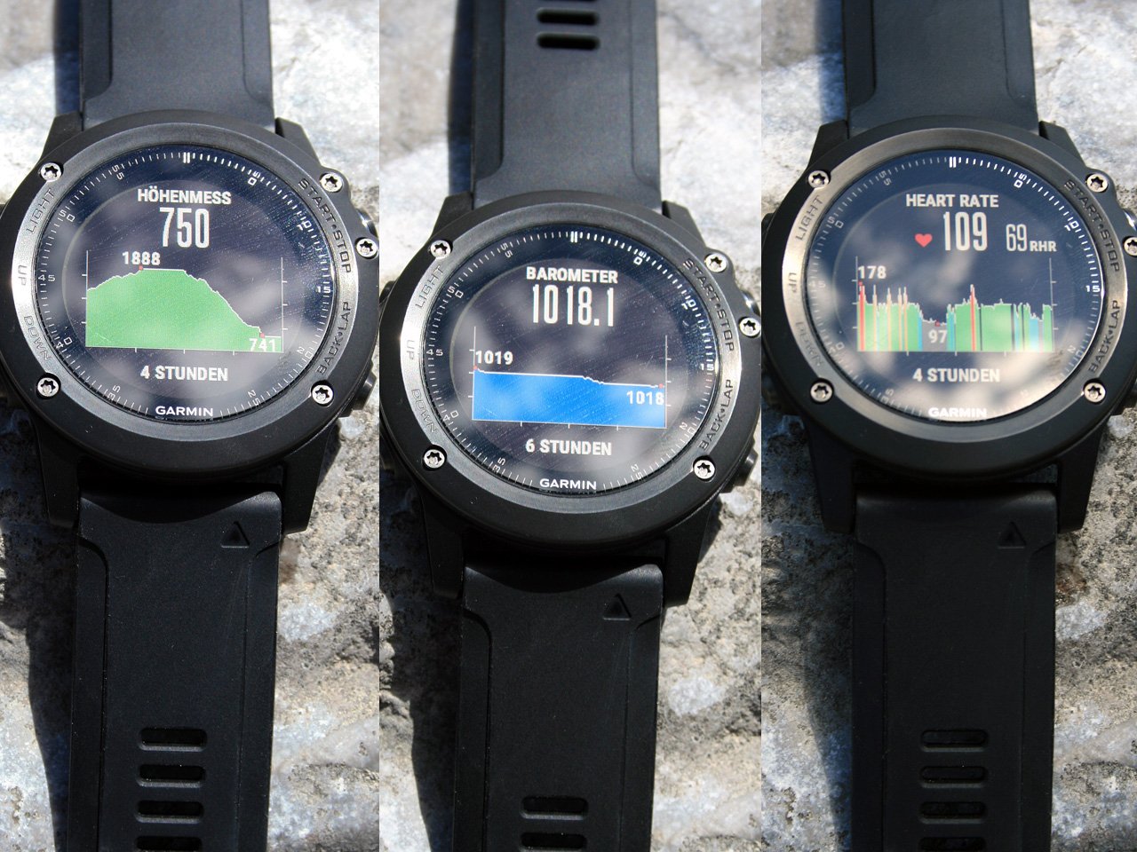 Testbericht – Garmin Fenix 3 Saphir HR Performance Bundle: Die reine GPS-Uhr war gestern – Multisportuhr & Smartwatch as the state of the art
