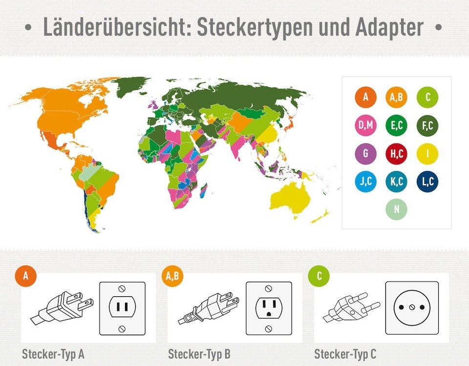 News - Marcopolo.de: Andere Länder, andere Steckertypen - unterschiedliche Reiseadapter für Auslandsreisen (© Marco Polo)