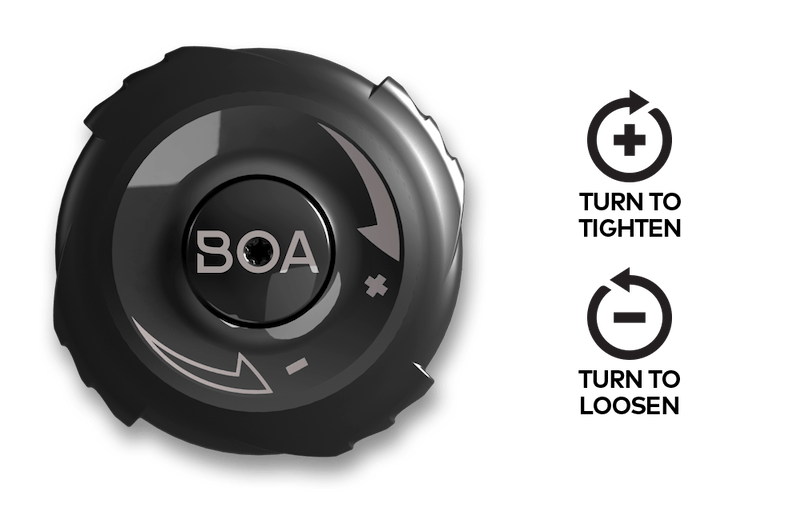 News – BOA® FIT SYSTEM: BOA® Prothesen und Orthesen schließen die Lücke zwischen Sport und Medizin (© Boa)